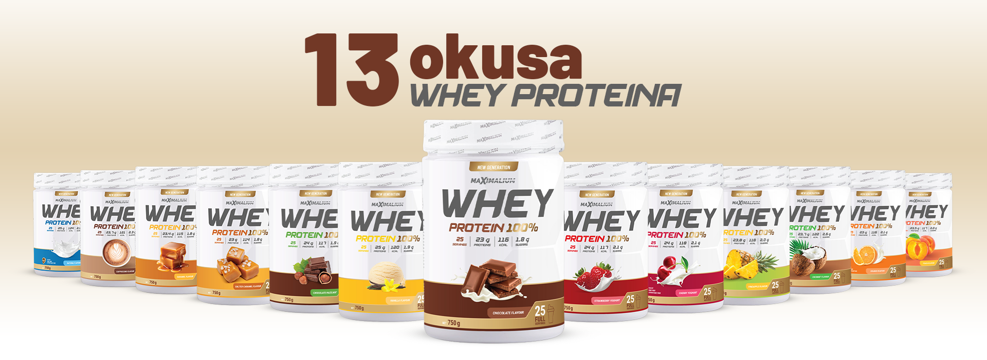 13 okusa whey proteina 20.1.2025.